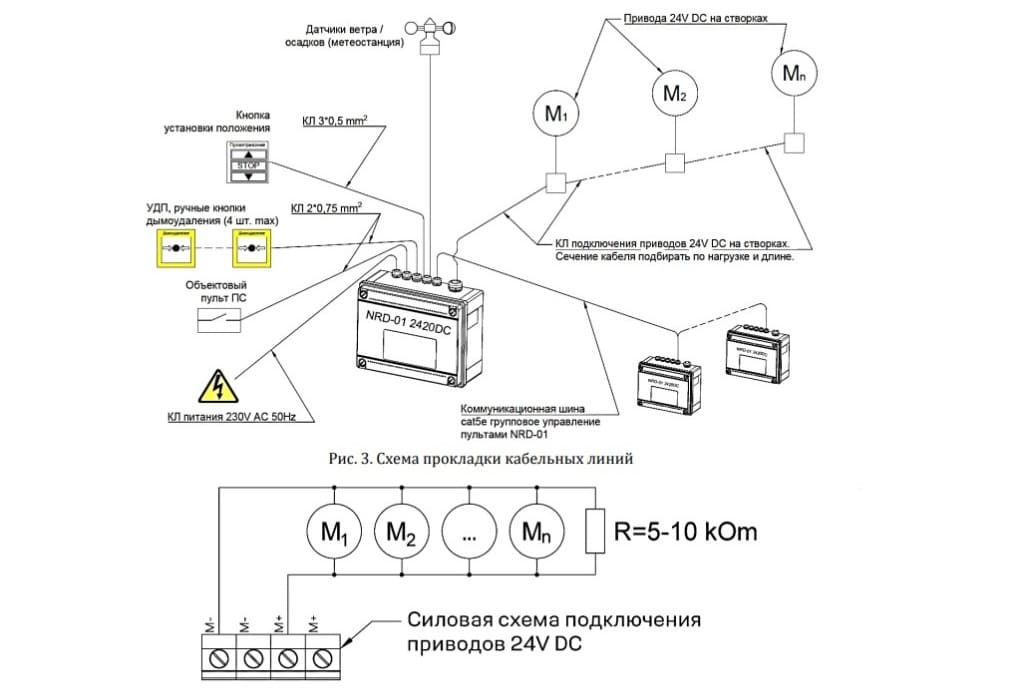 СХЕМЫ ПОДКЛЮЧЕНИЯ NRD-01